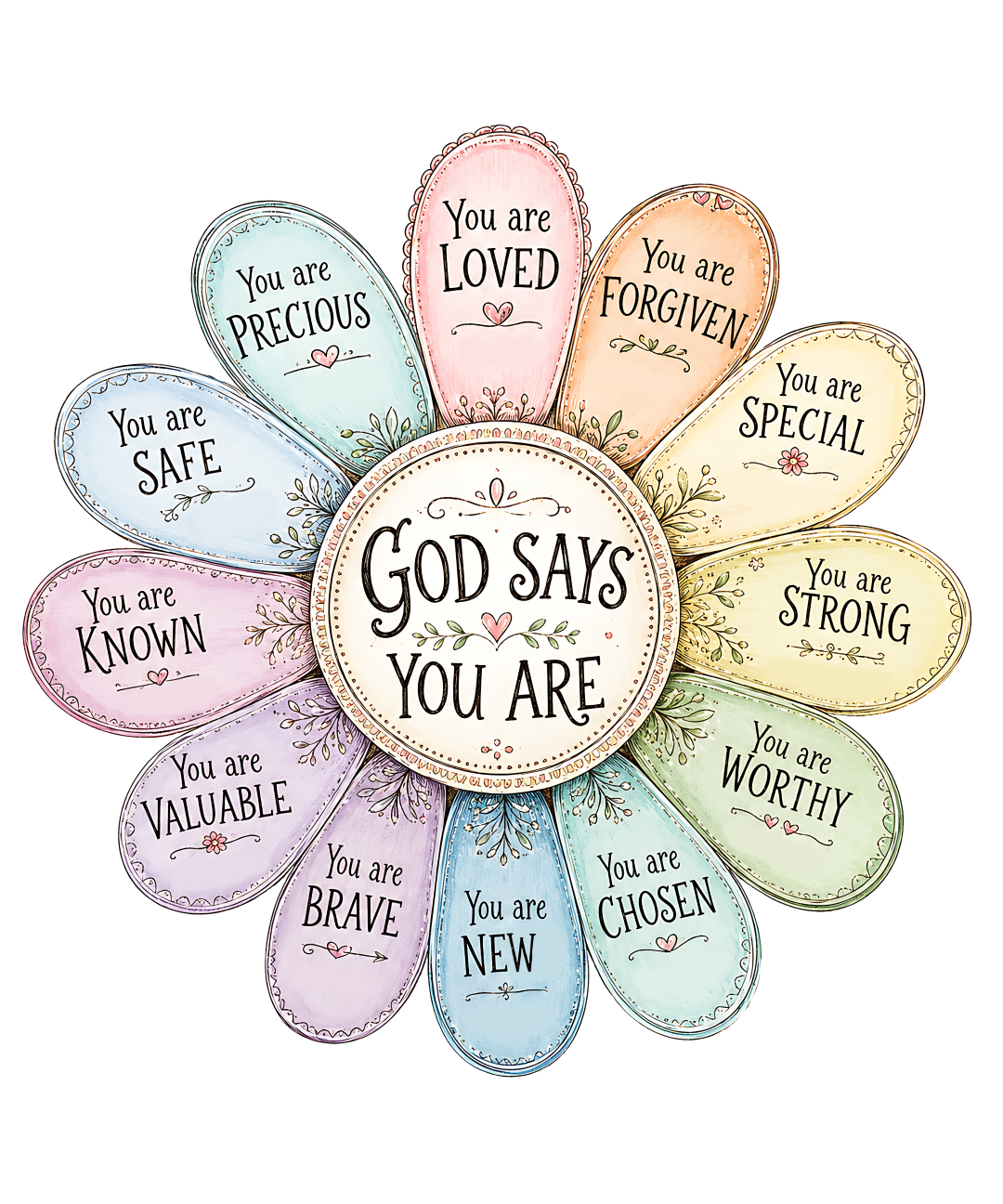 God Says You Are graphic design